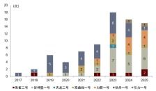 寒冬之下，互聯網數據服務 從“流量為王”到“價值求生”的生死考驗